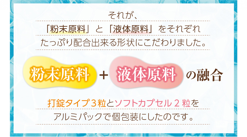 それが、「粉末原料」と「液体原料」をそれぞれたっぷり配合出来る形状にこだわりました。【粉末原料+液体原料の融合】 ソフトカプセル2粒と打錠タイプ３粒をアルミパックで個包装にしたのです。