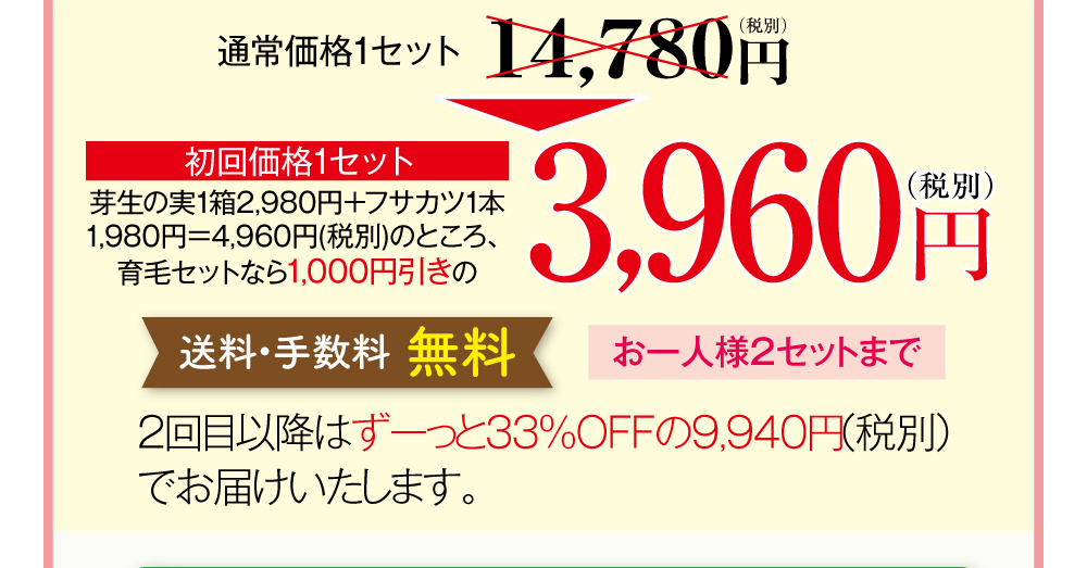 通常価格1セット14,780円（税別）。初回価格1セット・芽生の実1箱2,980円+フサカツ1本1,980円=4,960円（税別）のところ、育毛セットなら1,000円引きの3,960円（税別）でお届けします。送料・手数料無料、お一人様2セットまで。2回目以降はずーっと33％OFFの9,940円（税別）でお届けいたします。